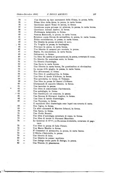 Rivista delle biblioteche e degli archivi periodico di biblioteconomia e di bibliografia di paleografia e di archivistica