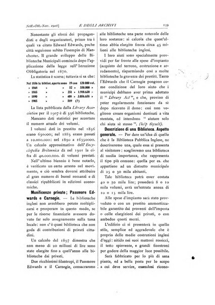 Rivista delle biblioteche e degli archivi periodico di biblioteconomia e di bibliografia di paleografia e di archivistica