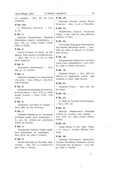 Rivista delle biblioteche e degli archivi periodico di biblioteconomia e di bibliografia di paleografia e di archivistica