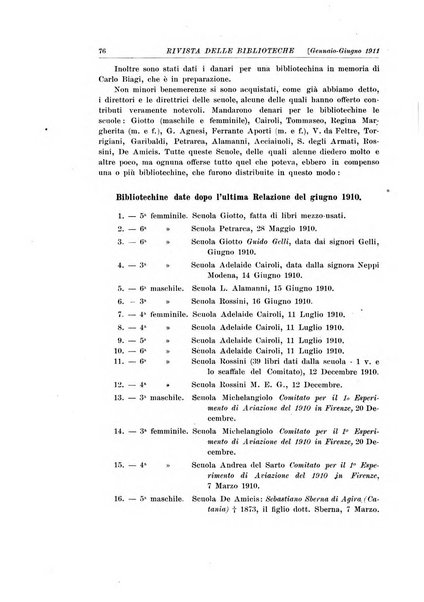 Rivista delle biblioteche e degli archivi periodico di biblioteconomia e di bibliografia di paleografia e di archivistica