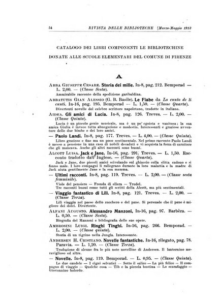 Rivista delle biblioteche e degli archivi periodico di biblioteconomia e di bibliografia di paleografia e di archivistica