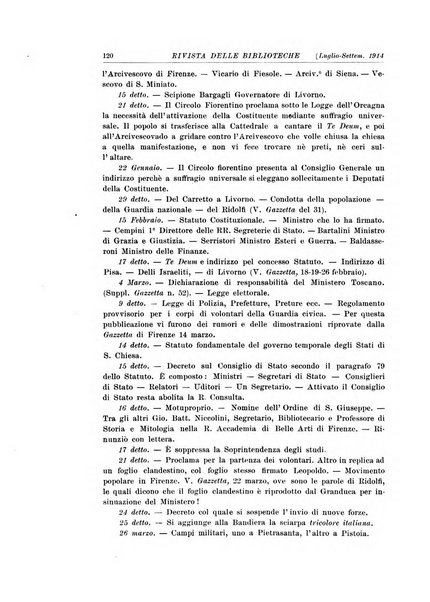 Rivista delle biblioteche e degli archivi periodico di biblioteconomia e di bibliografia di paleografia e di archivistica