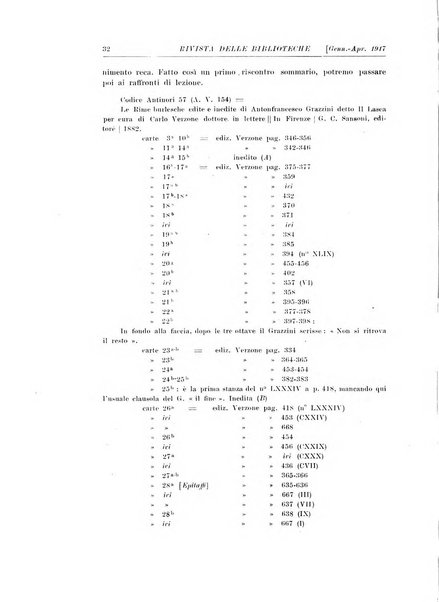 Rivista delle biblioteche e degli archivi periodico di biblioteconomia e di bibliografia di paleografia e di archivistica