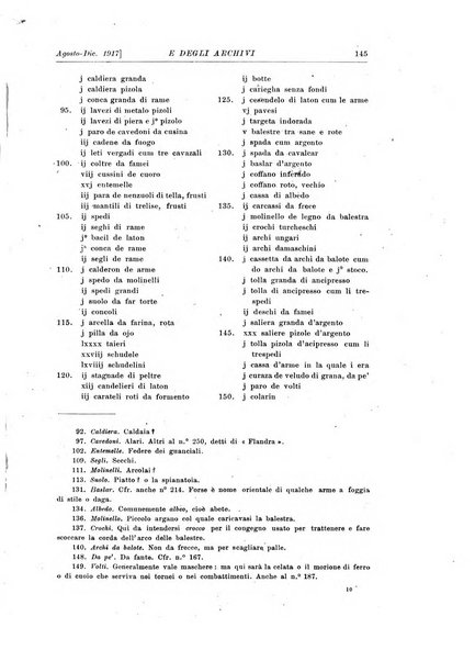 Rivista delle biblioteche e degli archivi periodico di biblioteconomia e di bibliografia di paleografia e di archivistica