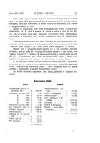 giornale/TO00194001/1920-1921/unico/00000047