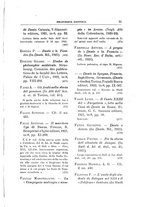 giornale/TO00194001/1925/unico/00000263