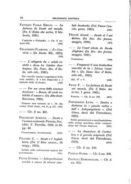 Rivista delle biblioteche e degli archivi periodico di biblioteconomia e di bibliografia di paleografia e di archivistica