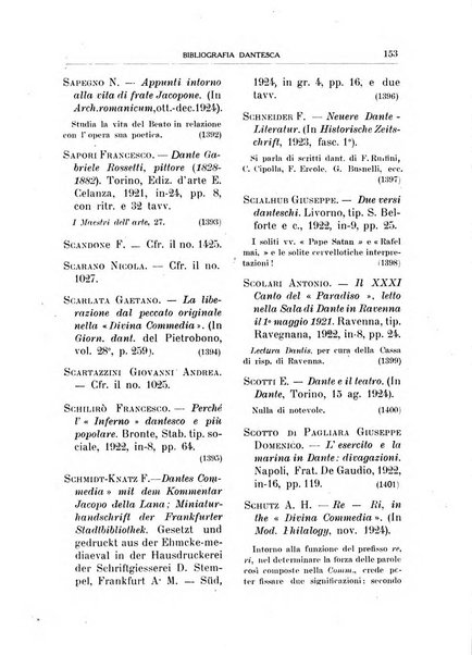 Rivista delle biblioteche e degli archivi periodico di biblioteconomia e di bibliografia di paleografia e di archivistica