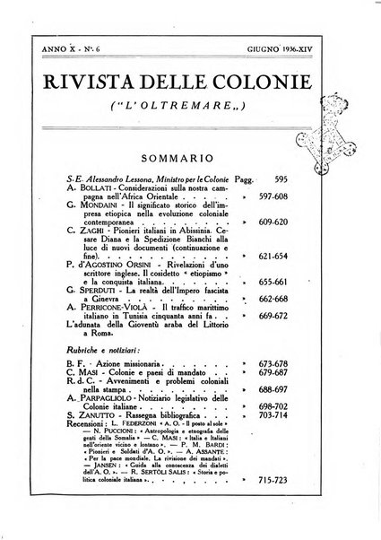 Rivista delle colonie, L'oltremare