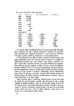 giornale/TO00194004/1927/unico/00000050