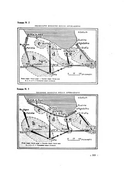 Rivista delle colonie italiane