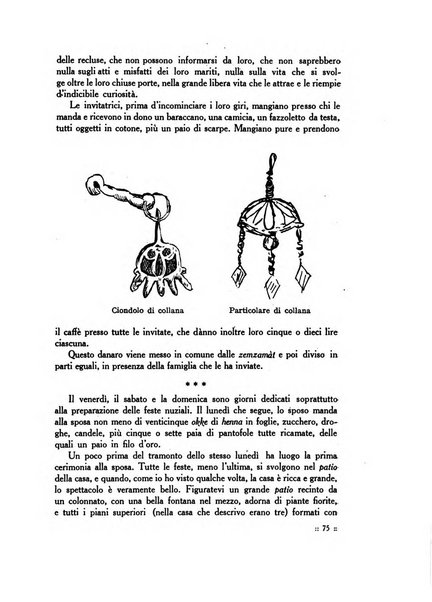 Rivista delle colonie italiane