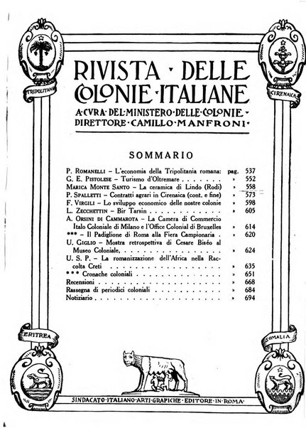 Rivista delle colonie italiane