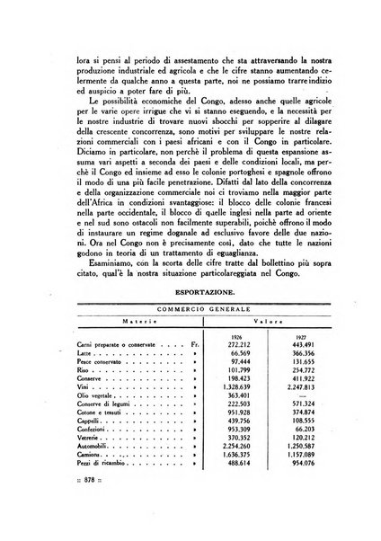 Rivista delle colonie italiane