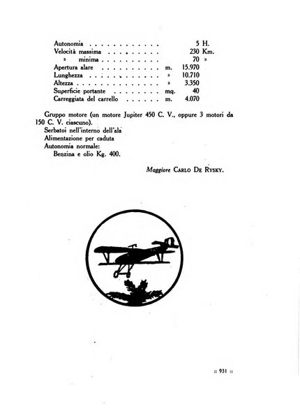 Rivista delle colonie italiane