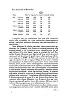 giornale/TO00194004/1930/v.2/00000273