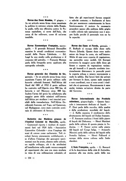 Rivista delle colonie italiane