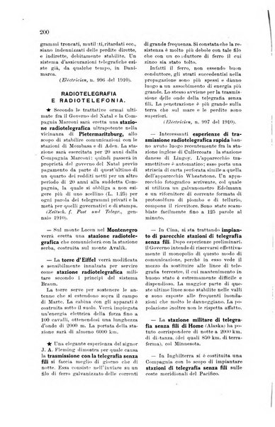 Rivista delle comunicazioni