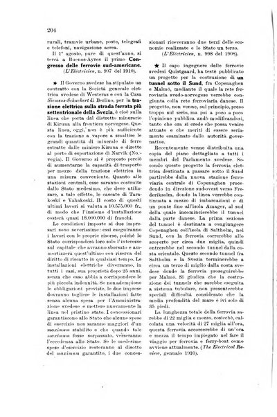 Rivista delle comunicazioni