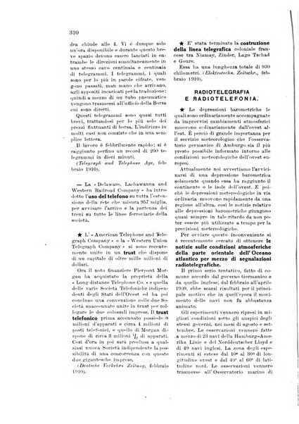 Rivista delle comunicazioni