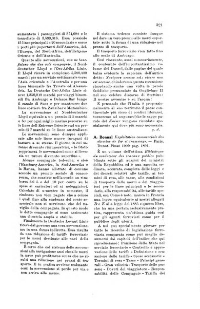 Rivista delle comunicazioni