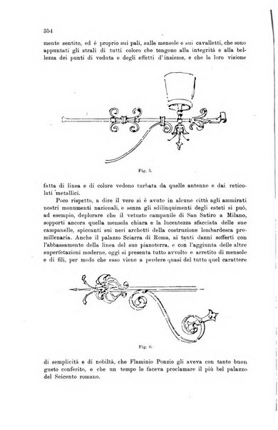 Rivista delle comunicazioni