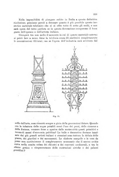 Rivista delle comunicazioni