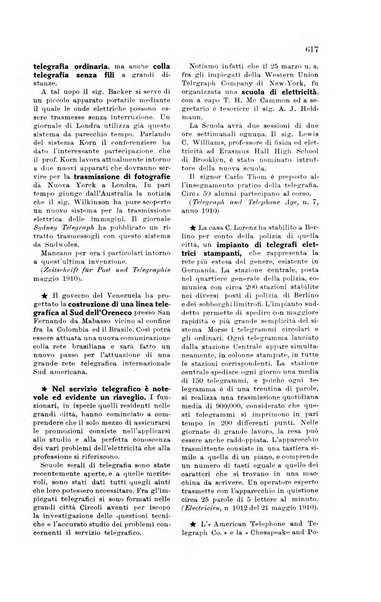 Rivista delle comunicazioni