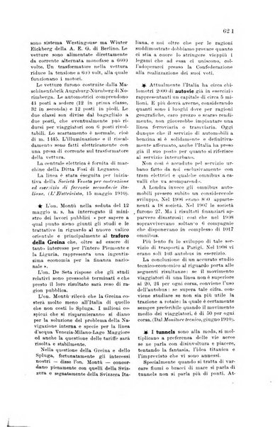 Rivista delle comunicazioni