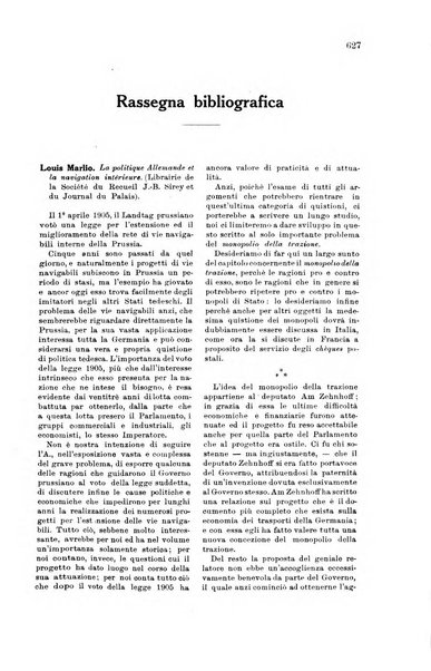 Rivista delle comunicazioni