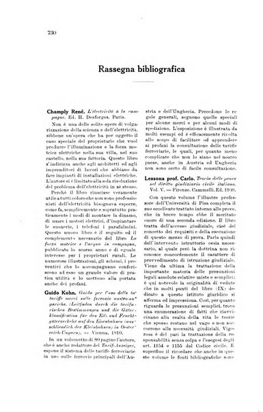 Rivista delle comunicazioni