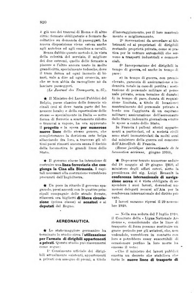 Rivista delle comunicazioni