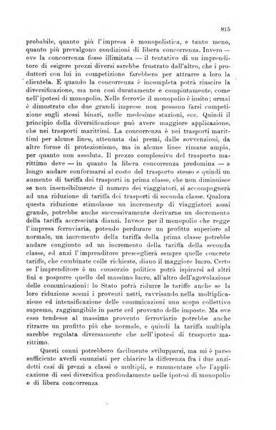 Rivista delle comunicazioni