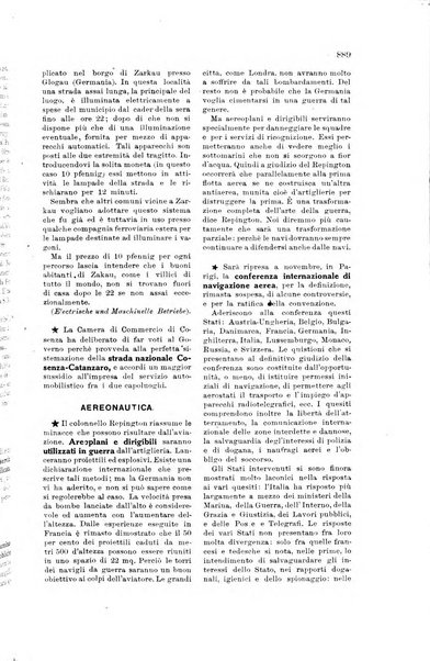 Rivista delle comunicazioni