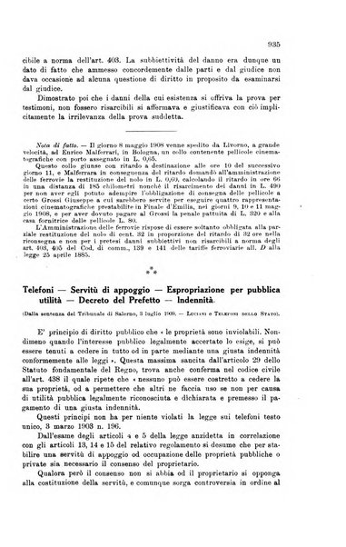 Rivista delle comunicazioni