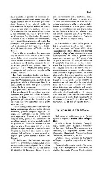 Rivista delle comunicazioni