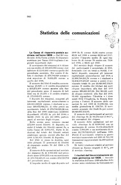 Rivista delle comunicazioni