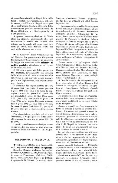 Rivista delle comunicazioni