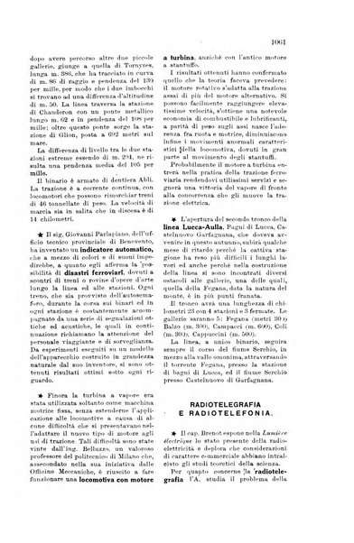 Rivista delle comunicazioni