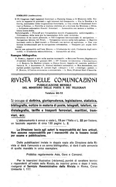 Rivista delle comunicazioni