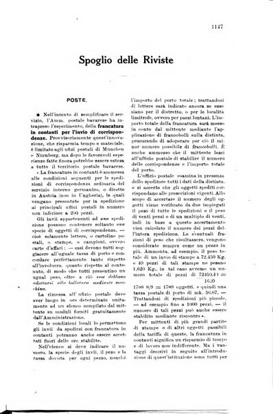 Rivista delle comunicazioni