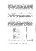 giornale/TO00194005/1911/unico/00000072