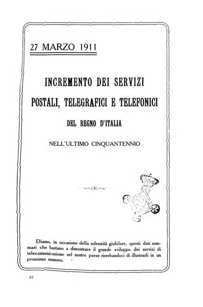 Rivista delle comunicazioni