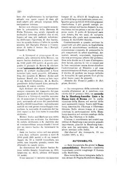 Rivista delle comunicazioni