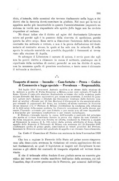 Rivista delle comunicazioni