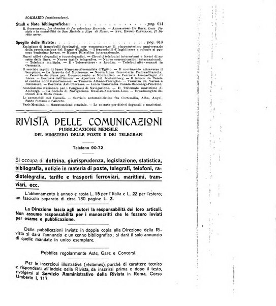 Rivista delle comunicazioni