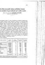 giornale/TO00194005/1911/unico/00000427