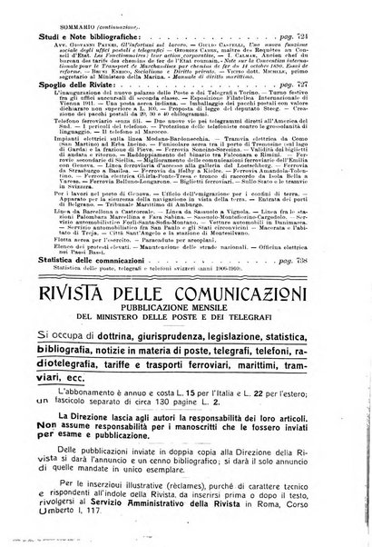 Rivista delle comunicazioni