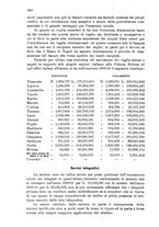 giornale/TO00194005/1911/unico/00000644