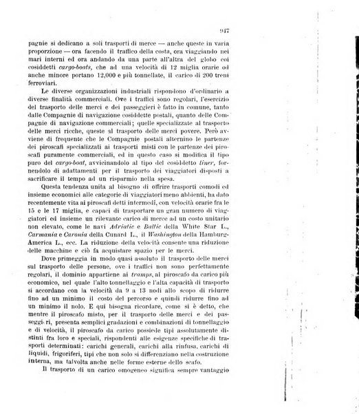 Rivista delle comunicazioni